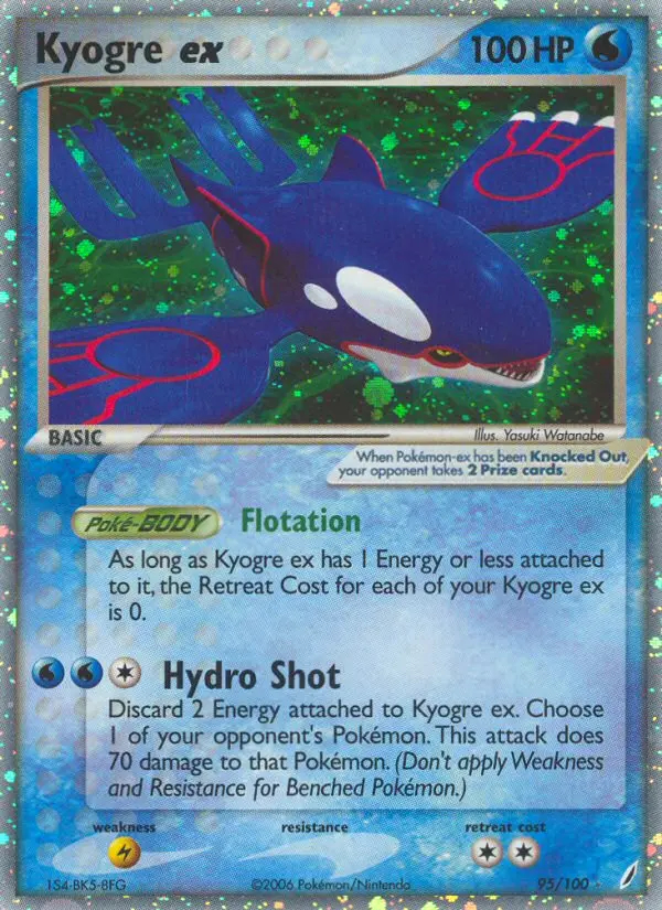 Image of the card Kyogre ex