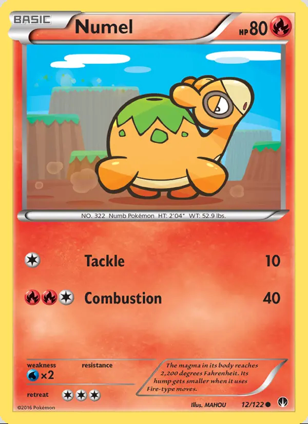 Image of the card Numel